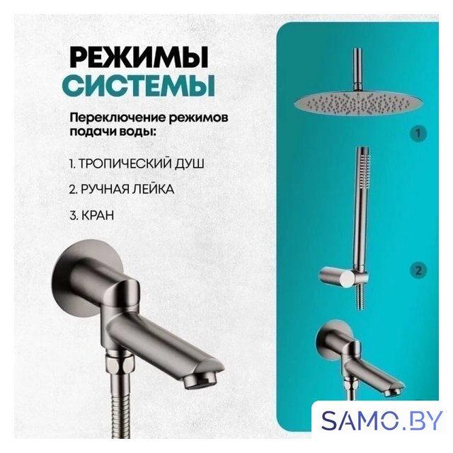 Душевая система  Grocenberg GB5099BG-2 (графит) - Изображение №10 — Интернет-магазин samo.by