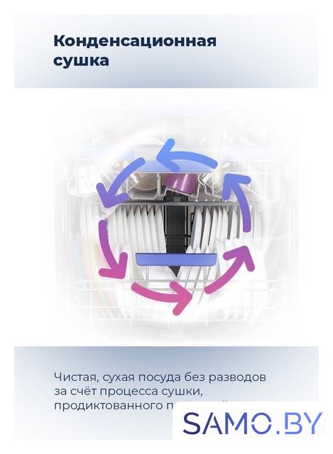 Встраиваемая посудомоечная машина MAUNFELD MLP 06IM - Изображение №27 — Интернет-магазин samo.by