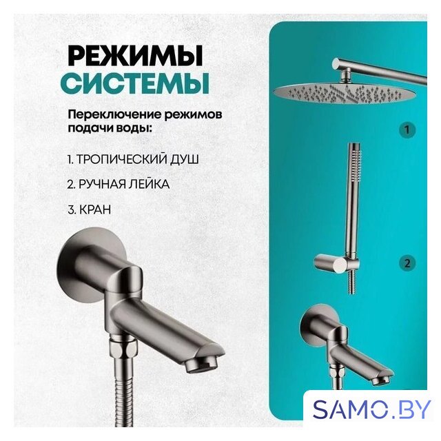 Душевая система  Grocenberg GB5099BG-1 (графит) - Изображение №10 — Интернет-магазин samo.by