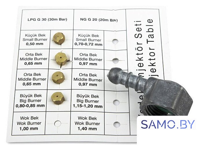 Варочная панель MAUNFELD EGHS.32.3ES/G - Изображение №13 — Интернет-магазин samo.by