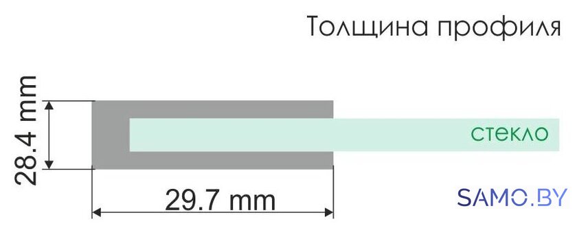Душевой уголок Wasserkraft Berkel 48P20 - Изображение №3 — Интернет-магазин samo.by