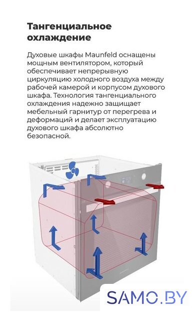 Электрический духовой шкаф MAUNFELD AEOH.749B - Изображение №20 — Интернет-магазин samo.by