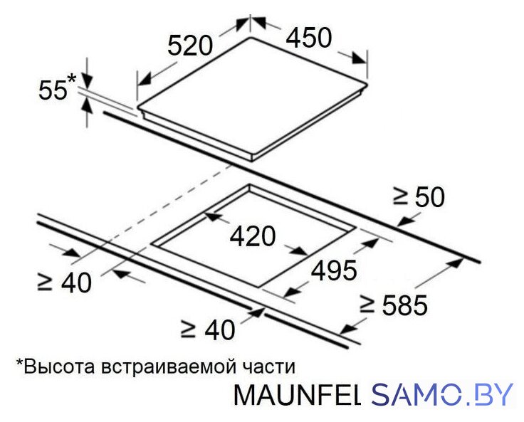 Варочная панель MAUNFELD CVI453SBWH Inverter - Изображение №9 — Интернет-магазин samo.by