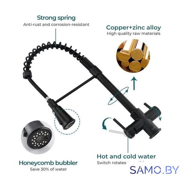 Смеситель Gappo G4398-66 - Изображение №2 — Интернет-магазин samo.by