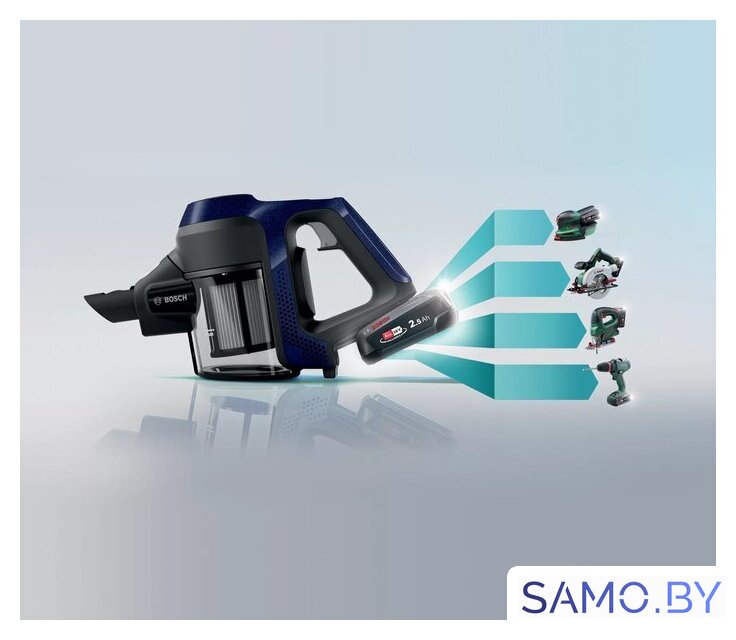Пылесос Bosch Series 6 BBS611MAT - Изображение №3 — Интернет-магазин samo.by