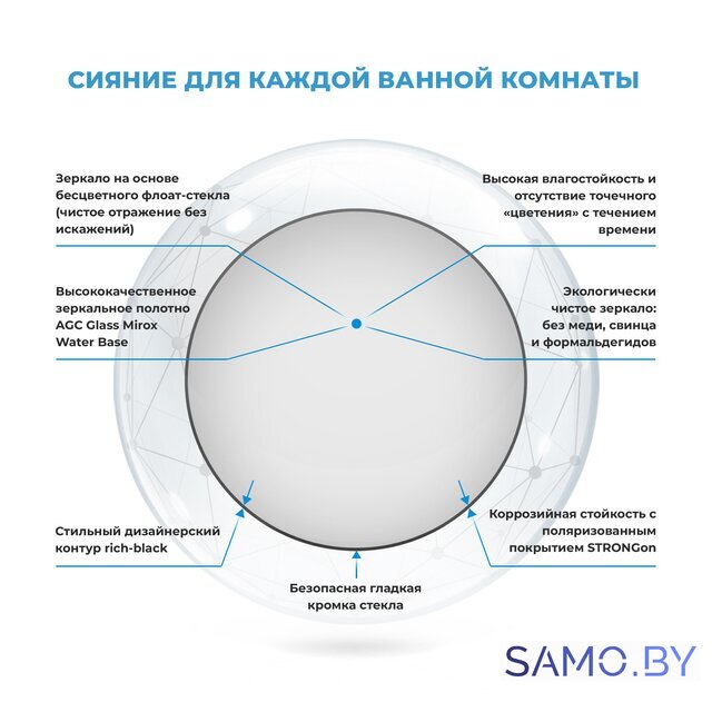  Wellsee Зеркало 7 Rays' Spectrum 172200070, 85 х 85 см - Изображение №3 — Интернет-магазин samo.by