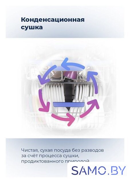 Встраиваемая посудомоечная машина MAUNFELD MLP 12IM - Изображение №36 — Интернет-магазин samo.by
