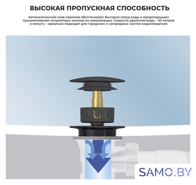 Сифон Wellsee Useful Extras 231914000 (белый/матовый черный) - Изображение №6 — Интернет-магазин samo.by
