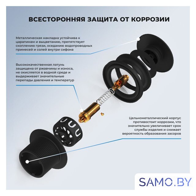 Сифон Wellsee Useful Extras 231914000 (белый/матовый черный) - Изображение №3 — Интернет-магазин samo.by