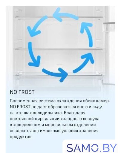 Холодильник MAUNFELD MFF200NFBE - Изображение №18 — Интернет-магазин samo.by