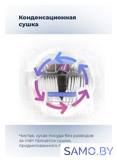 Встраиваемая посудомоечная машина MAUNFELD MLP 12B - Изображение №25 — Интернет-магазин samo.by