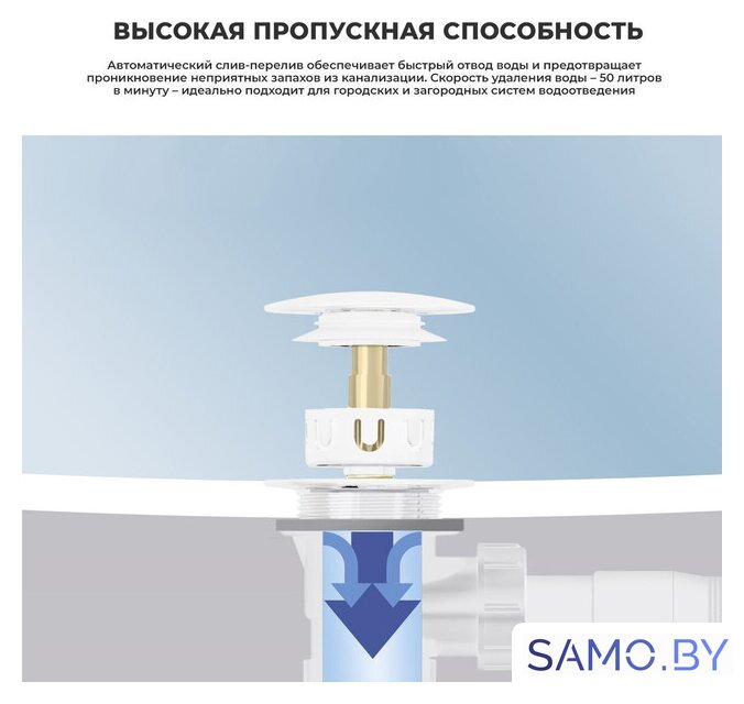 Сифон Wellsee Useful Extras 231913000 (белый/матовый белый) - Изображение №6 — Интернет-магазин samo.by