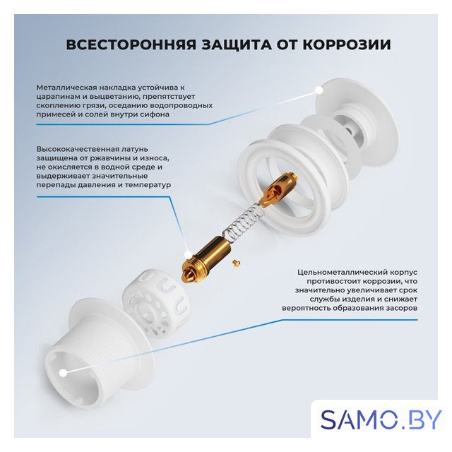 Сифон Wellsee Useful Extras 231913000 (белый/матовый белый) - Изображение №3 — Интернет-магазин samo.by