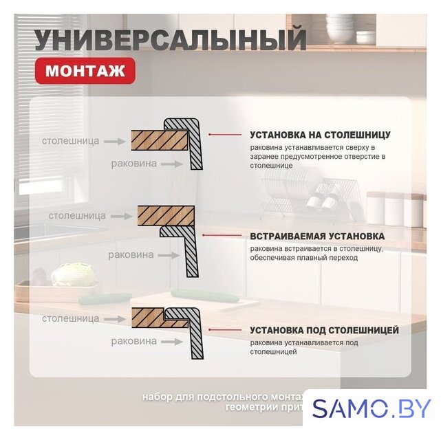 Кухонная мойка Raglo R703.5044.03 - Изображение №3 — Интернет-магазин samo.by