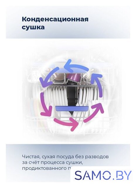Встраиваемая посудомоечная машина MAUNFELD MLP 08B - Изображение №32 — Интернет-магазин samo.by