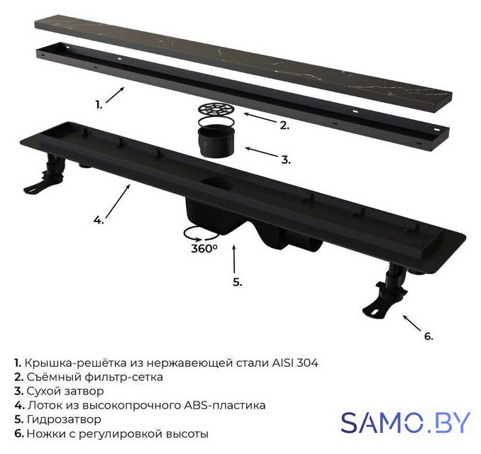 Трап/канал RGW Drain Leo-31 60213140-04 - Изображение №7 — Интернет-магазин samo.by