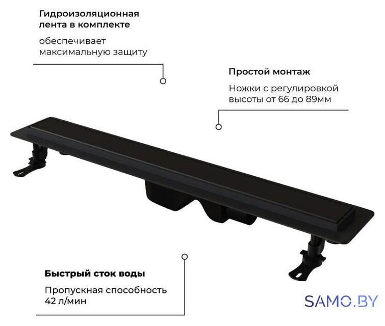 Трап/канал RGW Drain Leo-31 60213140-04 - Изображение №8 — Интернет-магазин samo.by
