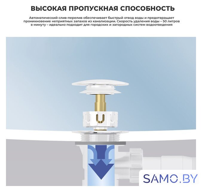 Сифон Wellsee Useful Extras 231912000 (белый/глянцевый белый) - Изображение №6 — Интернет-магазин samo.by