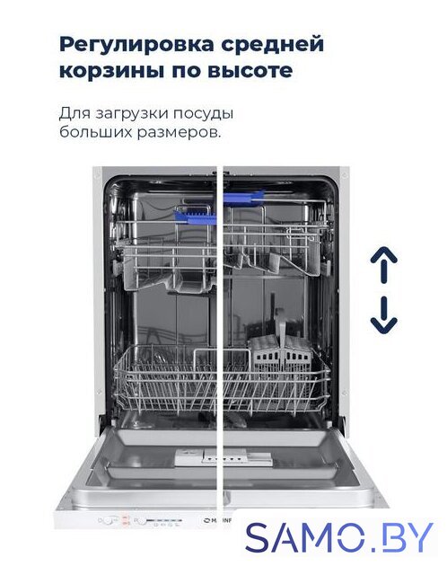 Встраиваемая посудомоечная машина MAUNFELD MLP 12S - Изображение №27 — Интернет-магазин samo.by