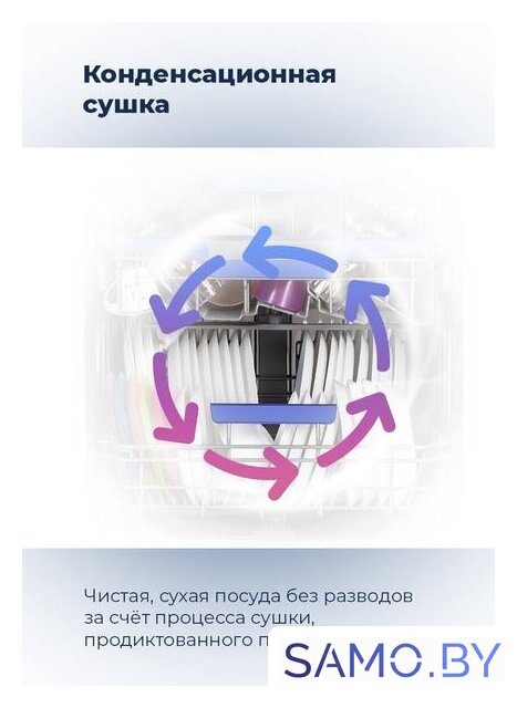 Встраиваемая посудомоечная машина MAUNFELD MLP 12S - Изображение №30 — Интернет-магазин samo.by