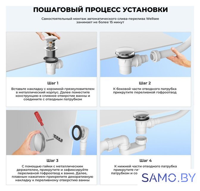 Сифон Wellsee Useful Extras 231911000 (белый/хром) - Изображение №7 — Интернет-магазин samo.by