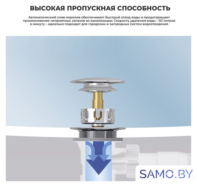 Сифон Wellsee Useful Extras 231911000 (белый/хром) - Изображение №6 — Интернет-магазин samo.by
