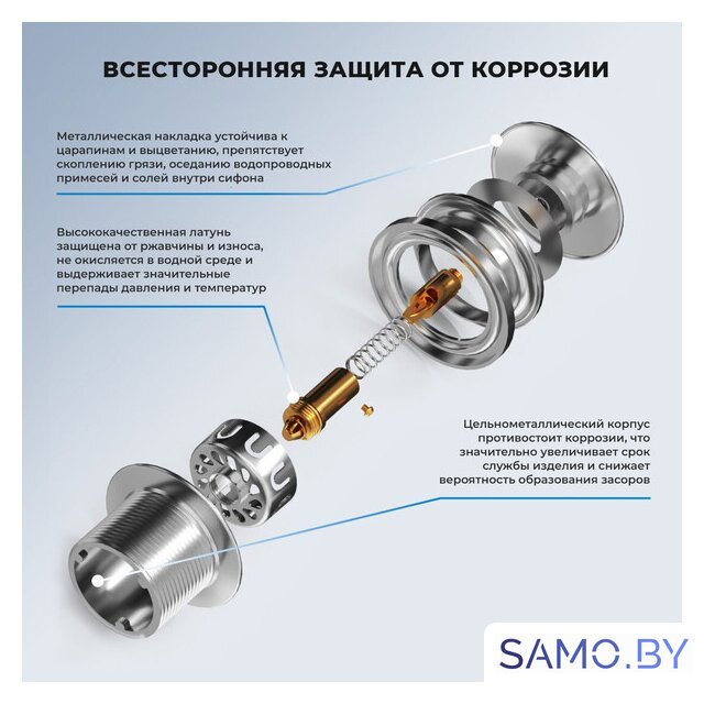 Сифон Wellsee Useful Extras 231911000 (белый/хром) - Изображение №3 — Интернет-магазин samo.by