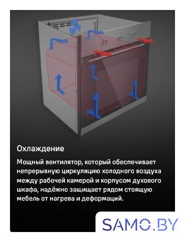 Электрический духовой шкаф MAUNFELD MEOC708PB2 - Изображение №31 — Интернет-магазин samo.by