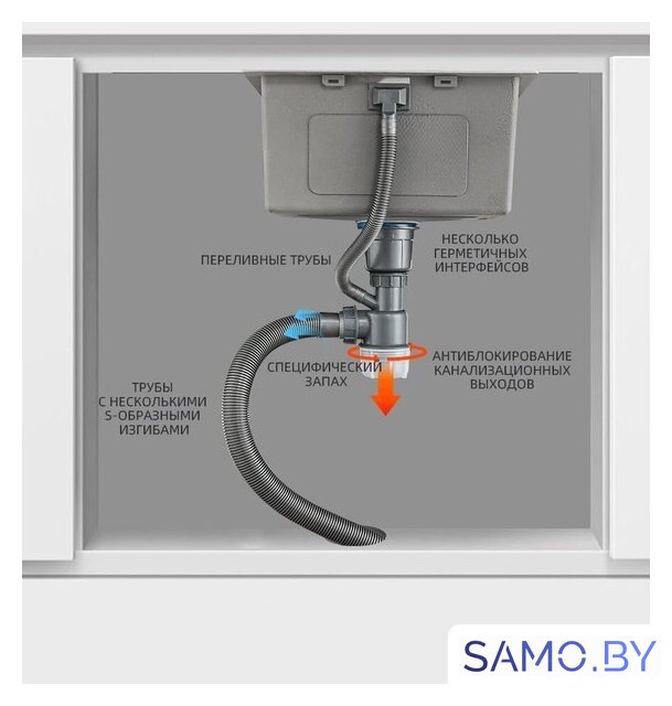 Кухонная мойка Gappo GS7246-6 - Изображение №5 — Интернет-магазин samo.by
