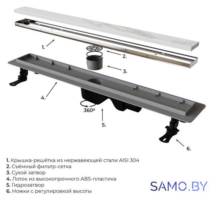 Трап/канал RGW Drain Leo-21 60212180-01 - Изображение №5 — Интернет-магазин samo.by