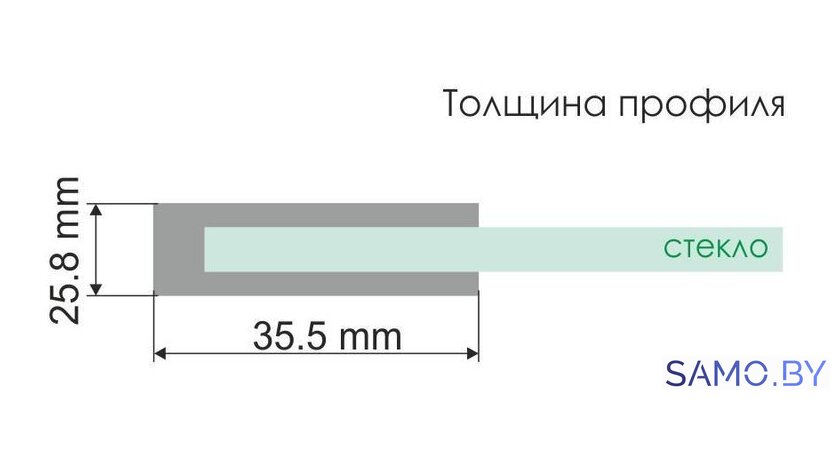 Душевой уголок Wasserkraft Weser 78F22 - Изображение №3 — Интернет-магазин samo.by