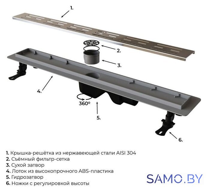 Трап/канал RGW Drain Leo-20 60212080-01 - Изображение №5 — Интернет-магазин samo.by