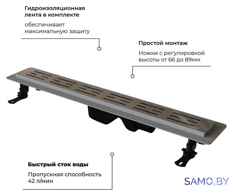 Трап/канал RGW Drain Leo-20 60212080-01 - Изображение №4 — Интернет-магазин samo.by
