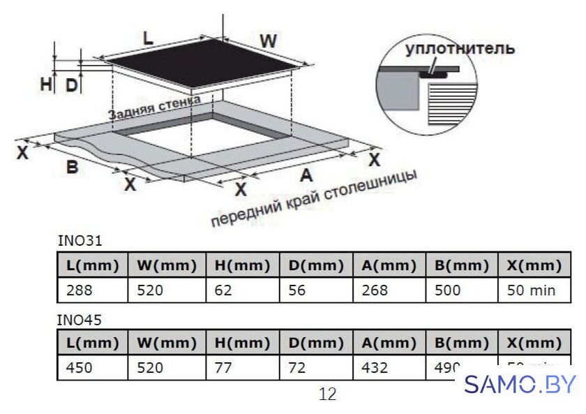 Варочная панель ZorG INO45 black - Изображение №8 — Интернет-магазин samo.by
