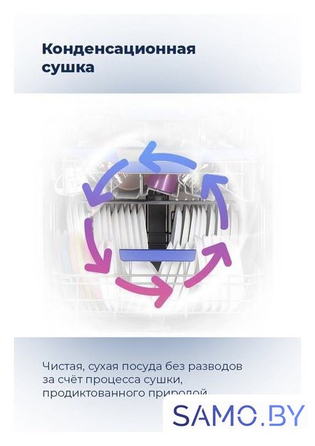 Встраиваемая посудомоечная машина MAUNFELD MLP-08IMRO - Изображение №40 — Интернет-магазин samo.by