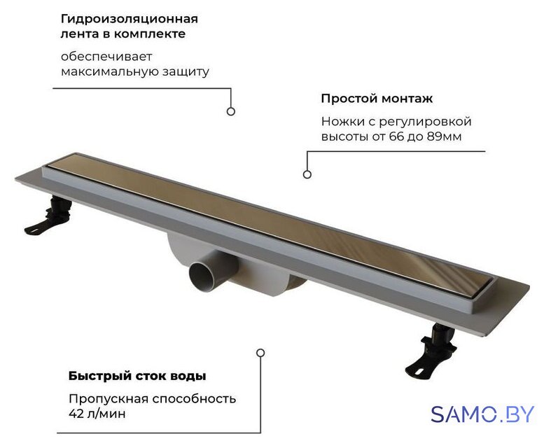 Трап/канал RGW Drain Leo-11 60211180-01 - Изображение №8 — Интернет-магазин samo.by