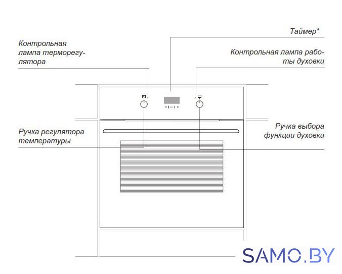 Электрический духовой шкаф Hansa BOEI68428 - Изображение №5 — Интернет-магазин samo.by