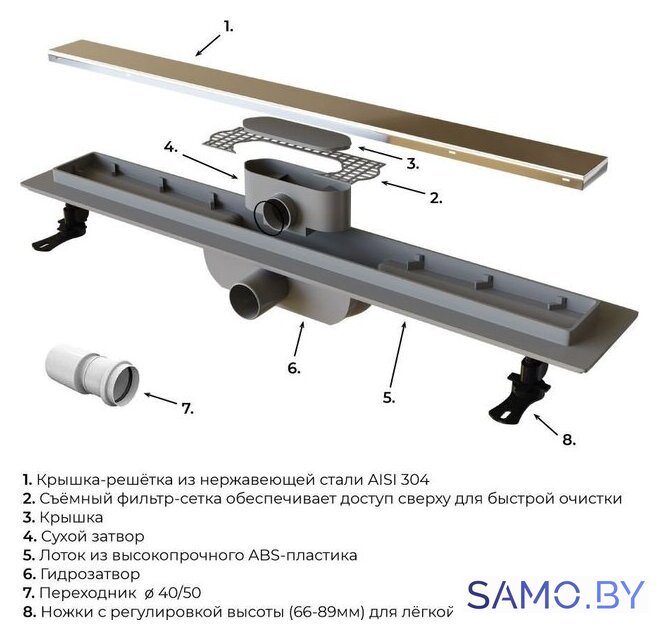 Трап/канал RGW Drain Leo-11 60211140-01 - Изображение №7 — Интернет-магазин samo.by