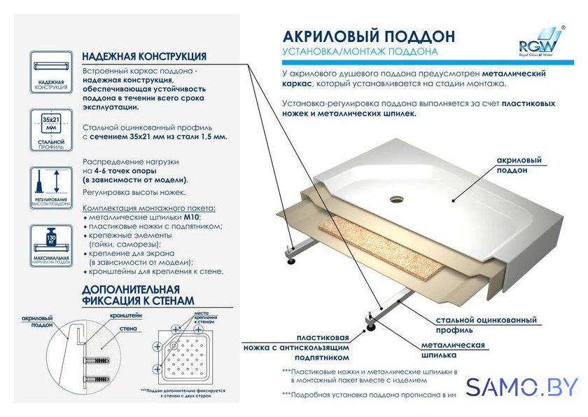 Душевой поддон RGW LUX/TN-TR 16180599-41 90x90 - Изображение №2 — Интернет-магазин samo.by