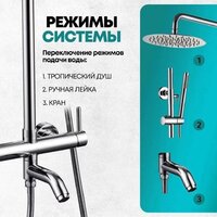 Душевая система  Grocenberg GB7099 (хром) - Превью изображения №7 — Интернет-магазин samo.by