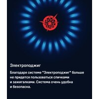 Варочная панель MAUNFELD EGHG.64.1CB/G - Превью изображения №25 — Интернет-магазин samo.by