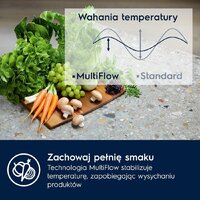 Холодильник Electrolux TwinTech 600 E6MNCE19S - Превью изображения №3 — Интернет-магазин samo.by