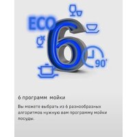 Отдельностоящая посудомоечная машина MAUNFELD MLP-06DW - Превью изображения №30 — Интернет-магазин samo.by