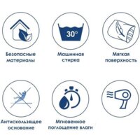 Коврик для ванной Wasserkraft Donau BM-9401 - Превью изображения №5 — Интернет-магазин samo.by