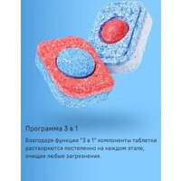 Отдельностоящая посудомоечная машина MAUNFELD MLP-06DS - Превью изображения №12 — Интернет-магазин samo.by