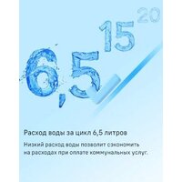 Отдельностоящая посудомоечная машина MAUNFELD MLP-06DS - Превью изображения №22 — Интернет-магазин samo.by