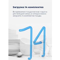 Встраиваемая посудомоечная машина MAUNFELD MLP-12IMR - Превью изображения №29 — Интернет-магазин samo.by