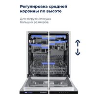 Встраиваемая посудомоечная машина MAUNFELD MLP-12IMR - Превью изображения №35 — Интернет-магазин samo.by