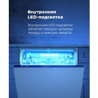 Встраиваемая посудомоечная машина MAUNFELD MLP-12IMR - Превью изображения №34 — Интернет-магазин samo.by