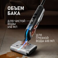 Вертикальный моющий пылесос Weissgauff V22 BLDC 250 Graphite DoubleSide AquaPro SelfDry - Превью изображения №16 — Интернет-магазин samo.by